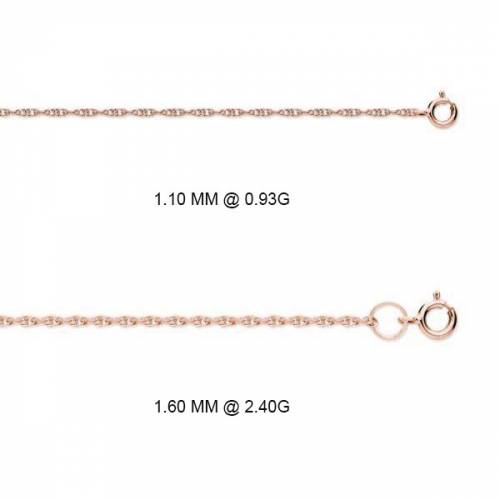 main product photo Rose Gold