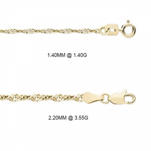 main product photo Yellow Gold